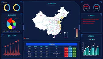 公益组织亟待迈入信息化新阶段