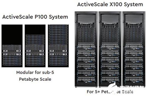 西部数据计划将activescale部门出售给昆腾公司